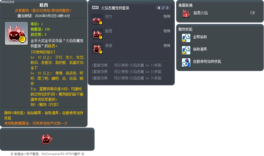 路西 Tooltip