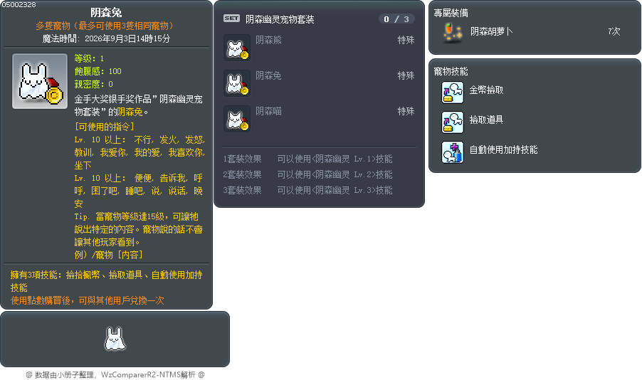阴森兔 Tooltip