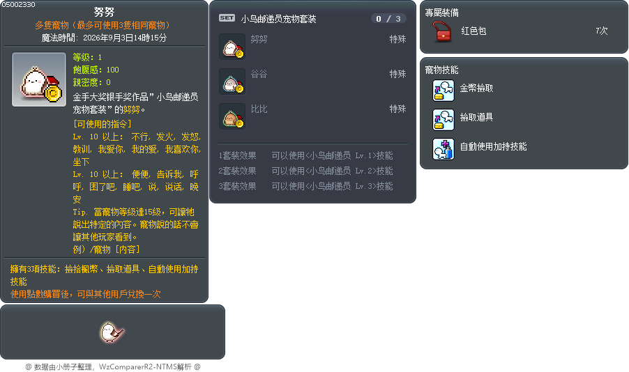 努努 Tooltip