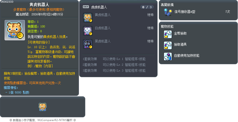 黄虎机器人 Tooltip