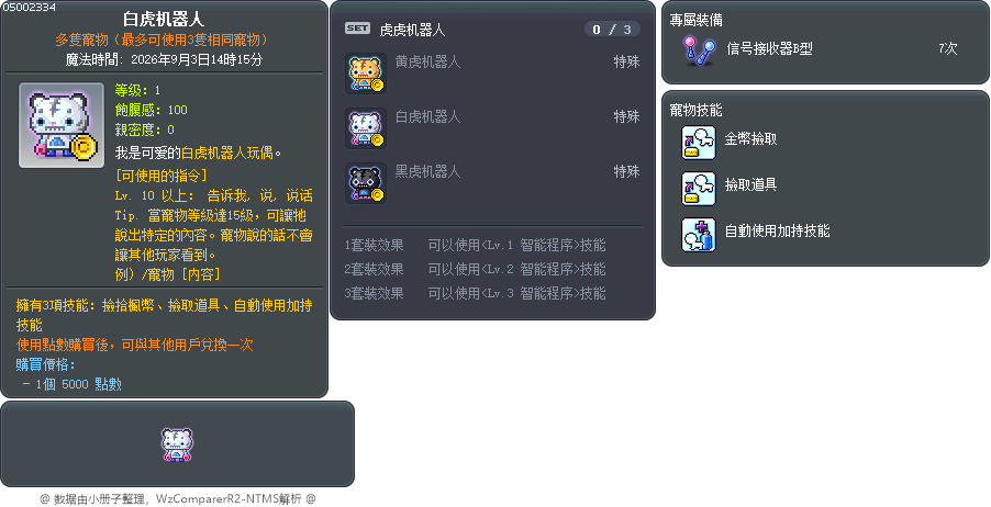 白虎机器人 Tooltip