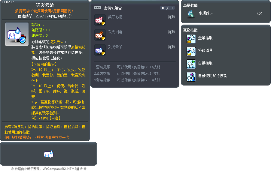 哭哭云朵 Tooltip