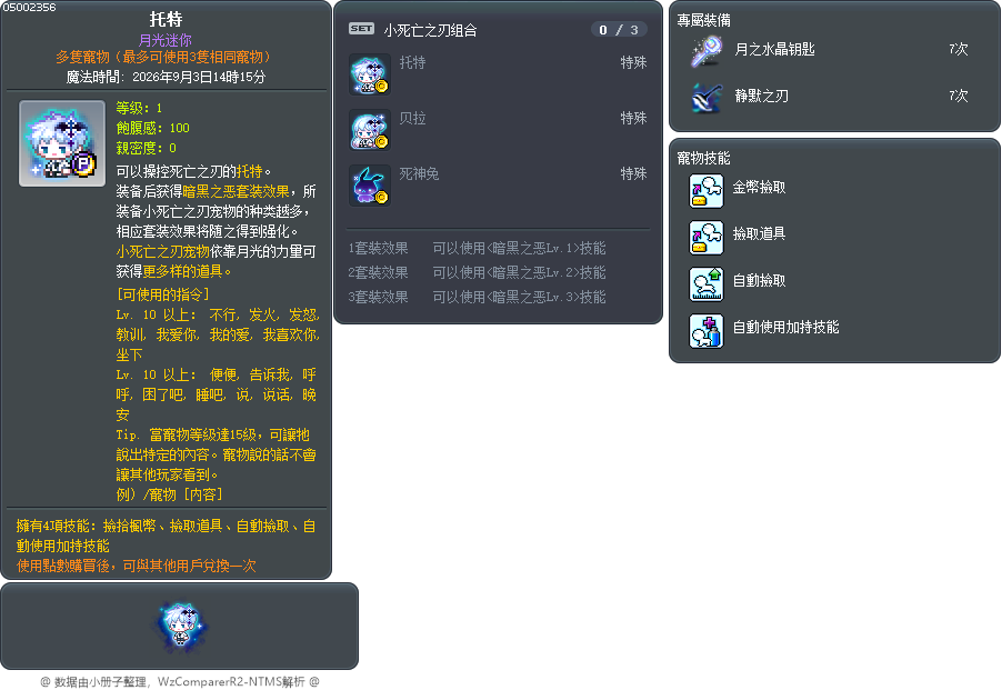 托特 Tooltip