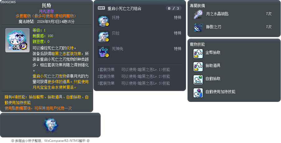 托特 Tooltip