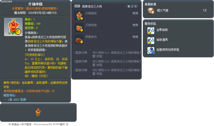 什锦串烧 Tooltip