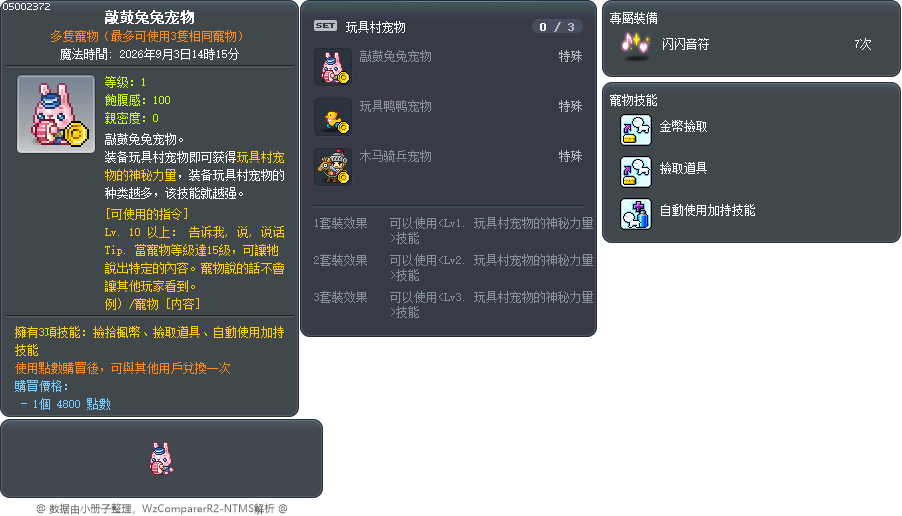 敲鼓兔兔宠物 Tooltip