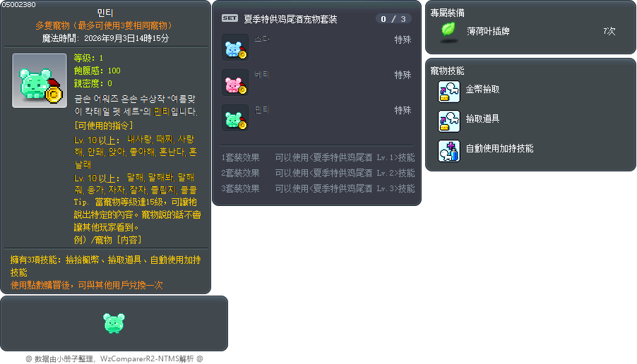 민티 Tooltip