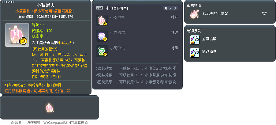 小狄尼夫 Tooltip