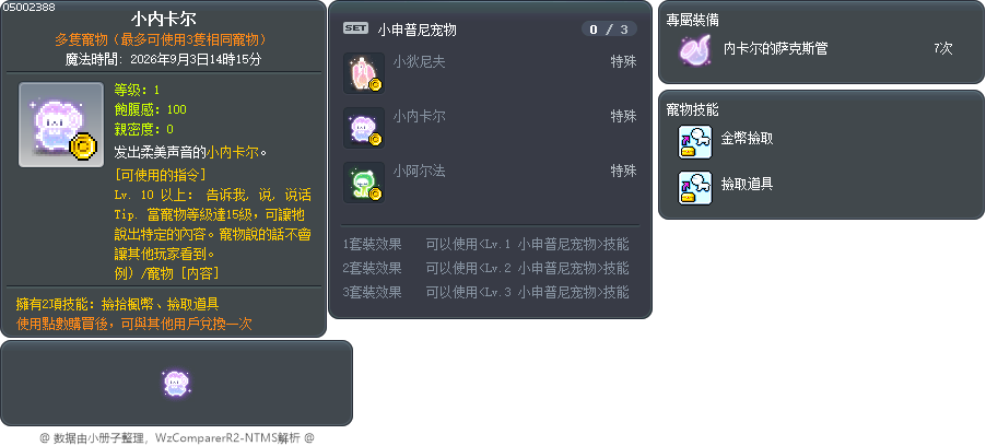 小内卡尔 Tooltip