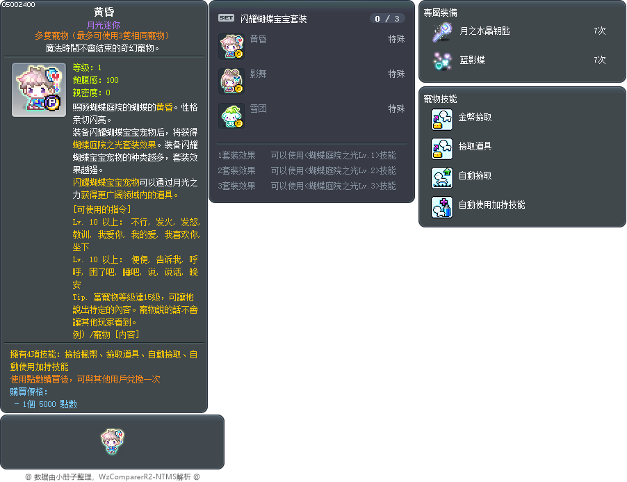 黄昏 Tooltip