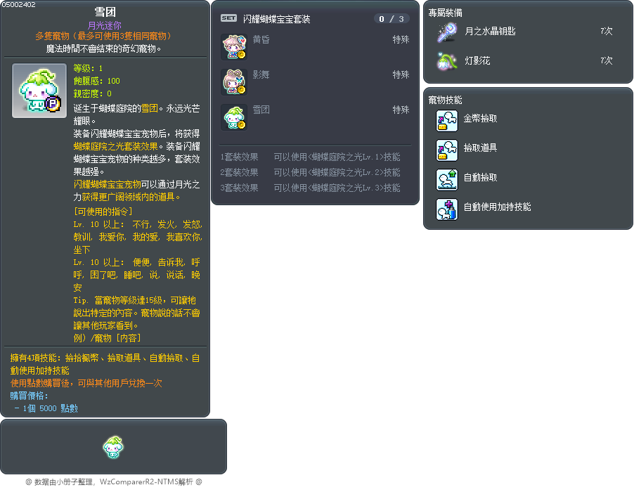 雪团 Tooltip