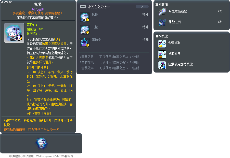 托特 Tooltip
