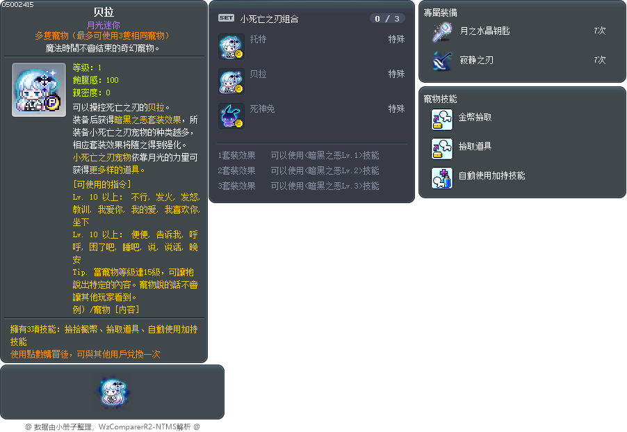 贝拉 Tooltip