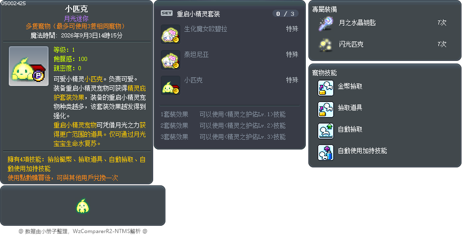 小匹克 Tooltip