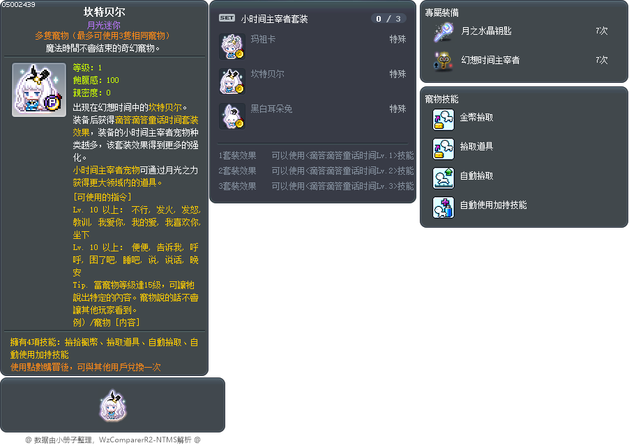 坎特贝尔 Tooltip