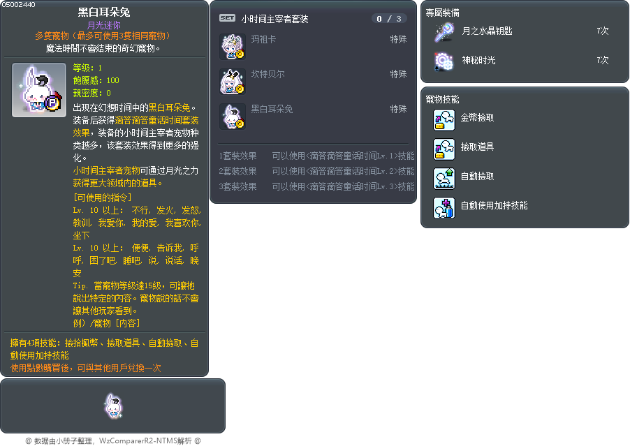 黑白耳朵兔 Tooltip
