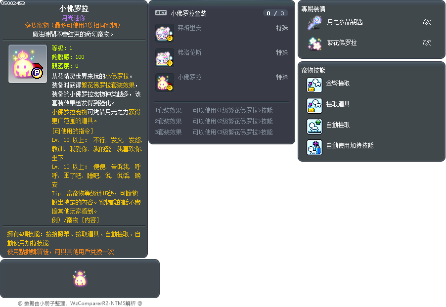 小佛罗拉 Tooltip