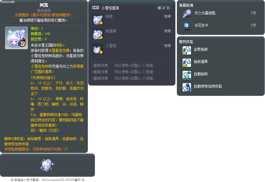 阿凯 Tooltip