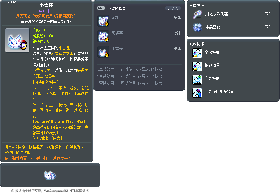 小雪怪 Tooltip