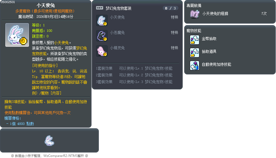 小天使兔 Tooltip