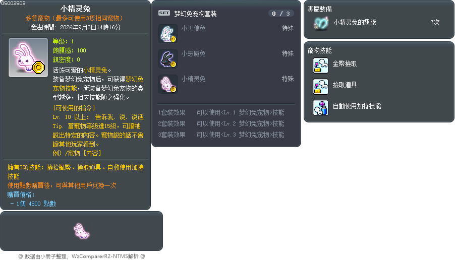 小精灵兔 Tooltip