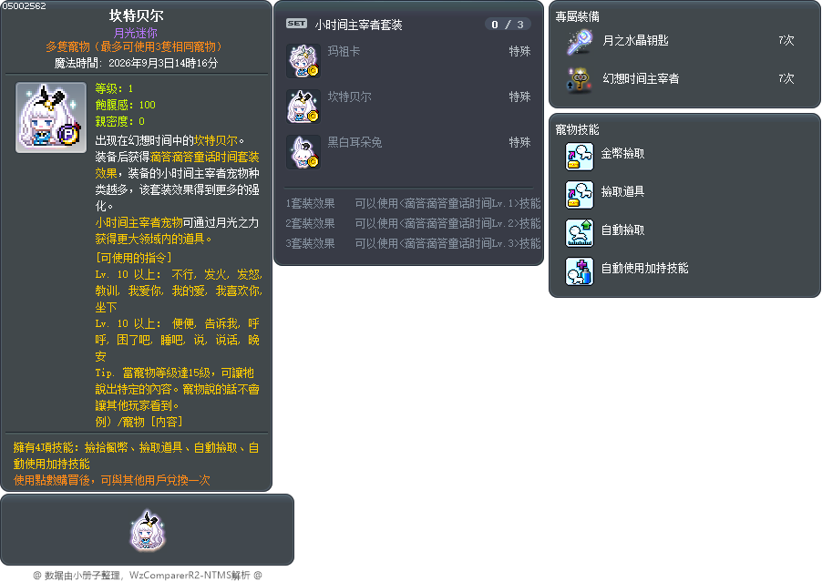 坎特贝尔 Tooltip