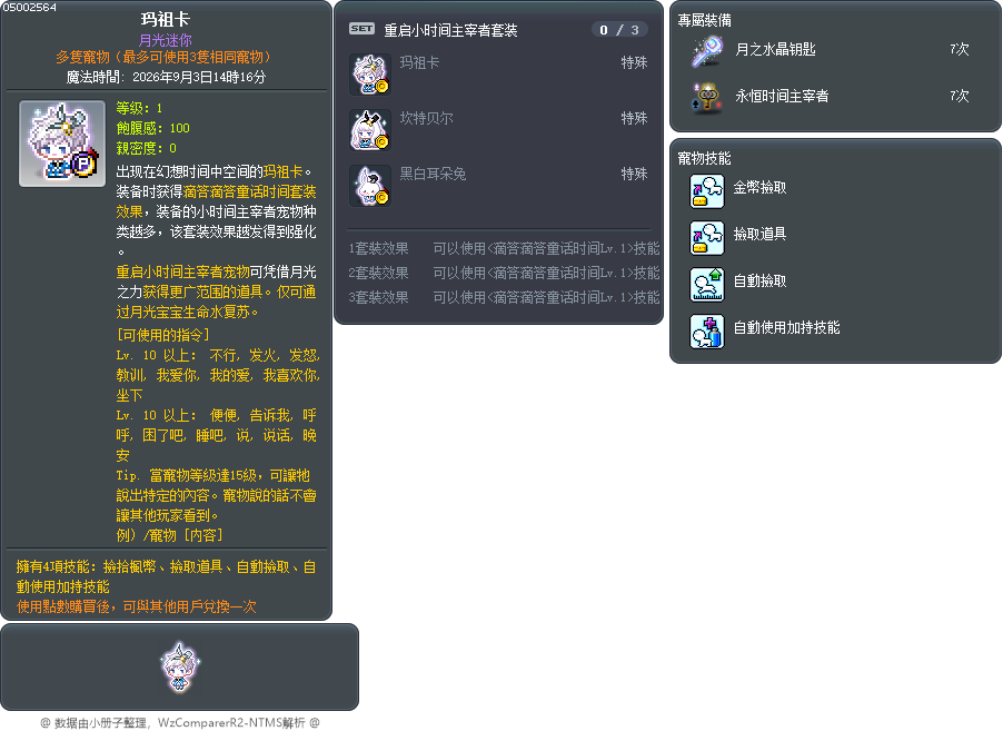 玛祖卡 Tooltip
