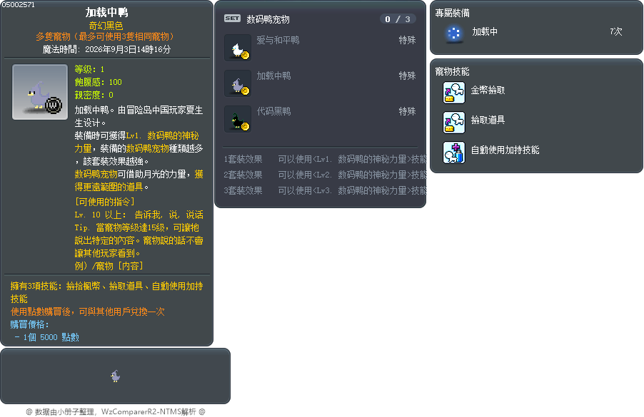 加载中鸭 Tooltip