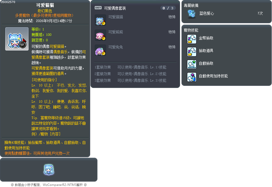 可爱猫猫 Tooltip