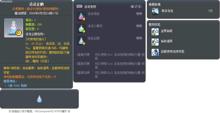 洁洁企鹅 Tooltip