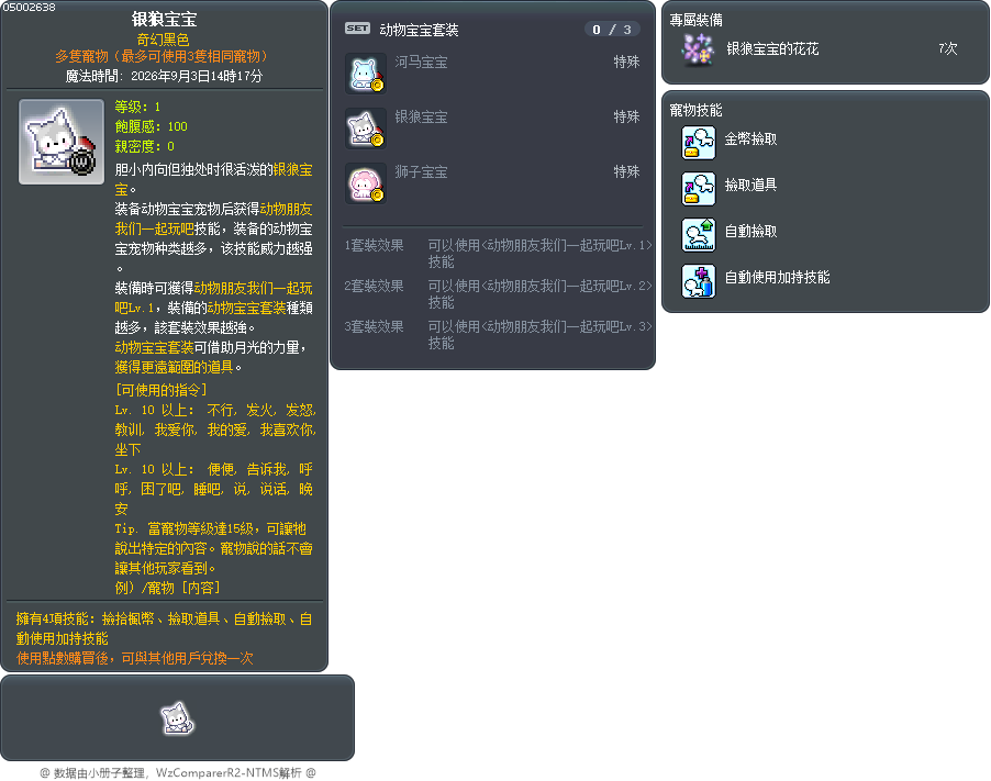 银狼宝宝 Tooltip