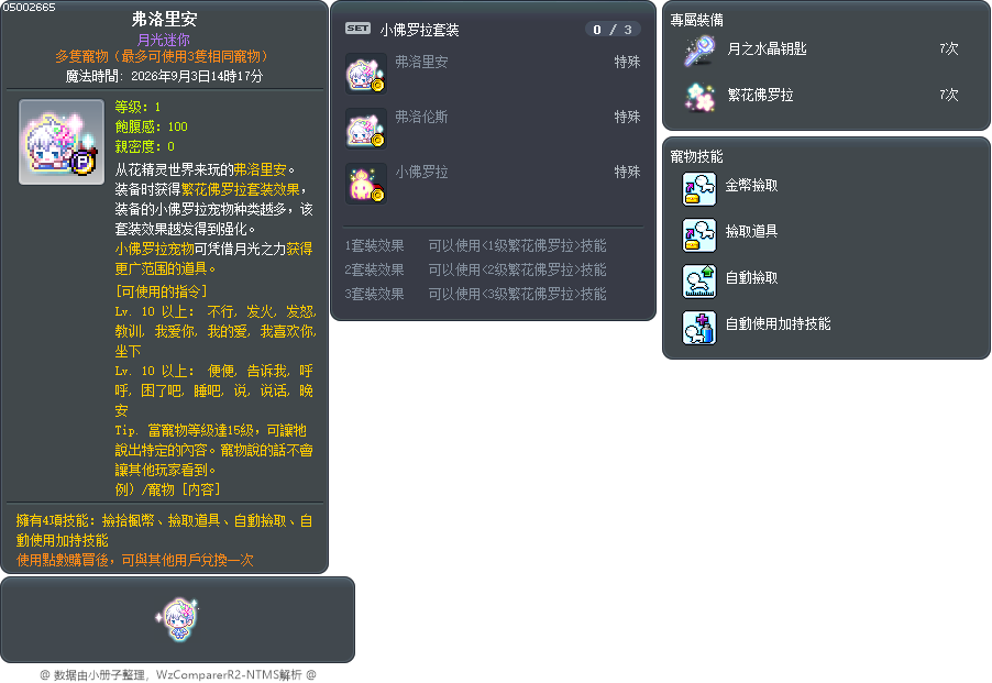 弗洛里安 Tooltip