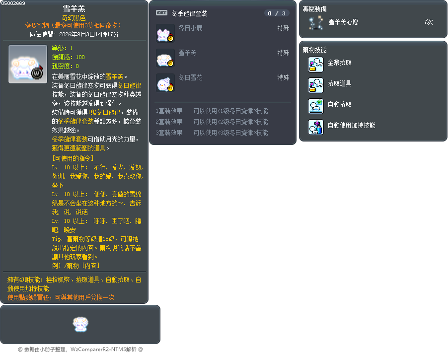 雪羊羔 Tooltip