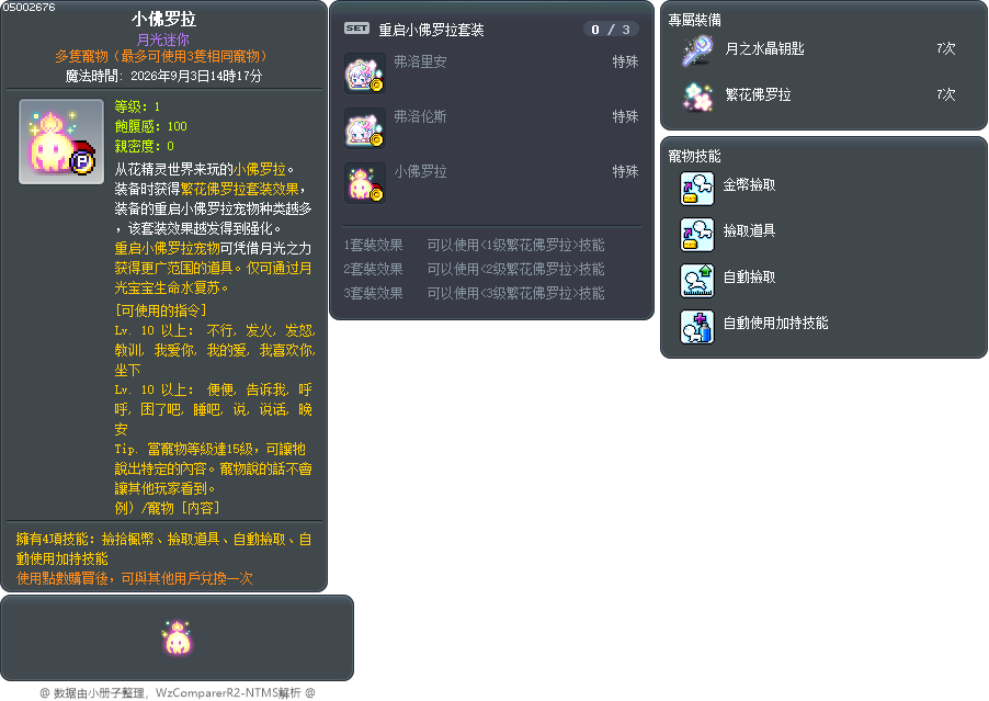 小佛罗拉 Tooltip