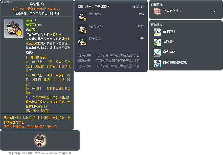 晚安斯乌 Tooltip