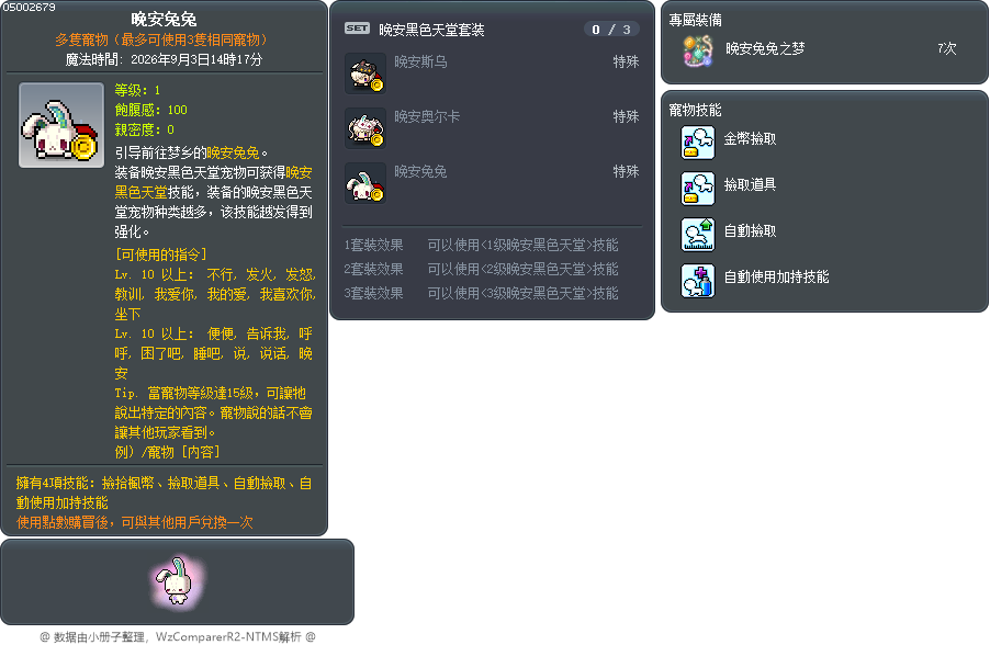 晚安兔兔 Tooltip
