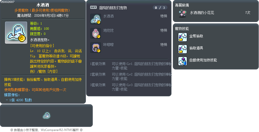 水洒洒 Tooltip