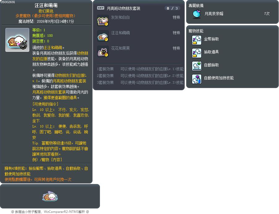 汪汪和萌萌 Tooltip