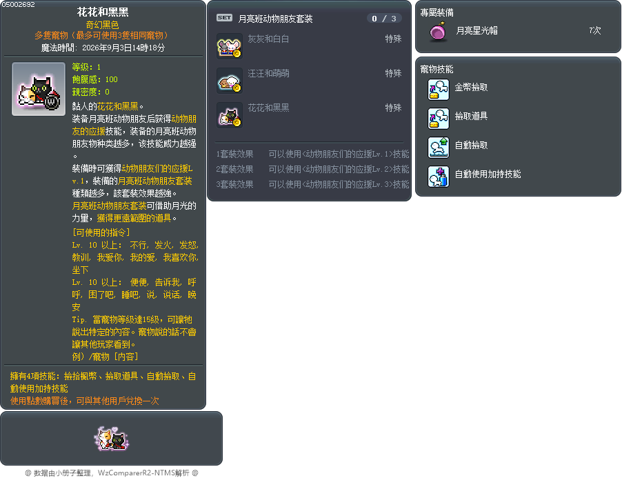 花花和黑黑 Tooltip
