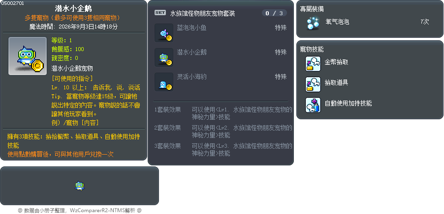 潜水小企鹅 Tooltip