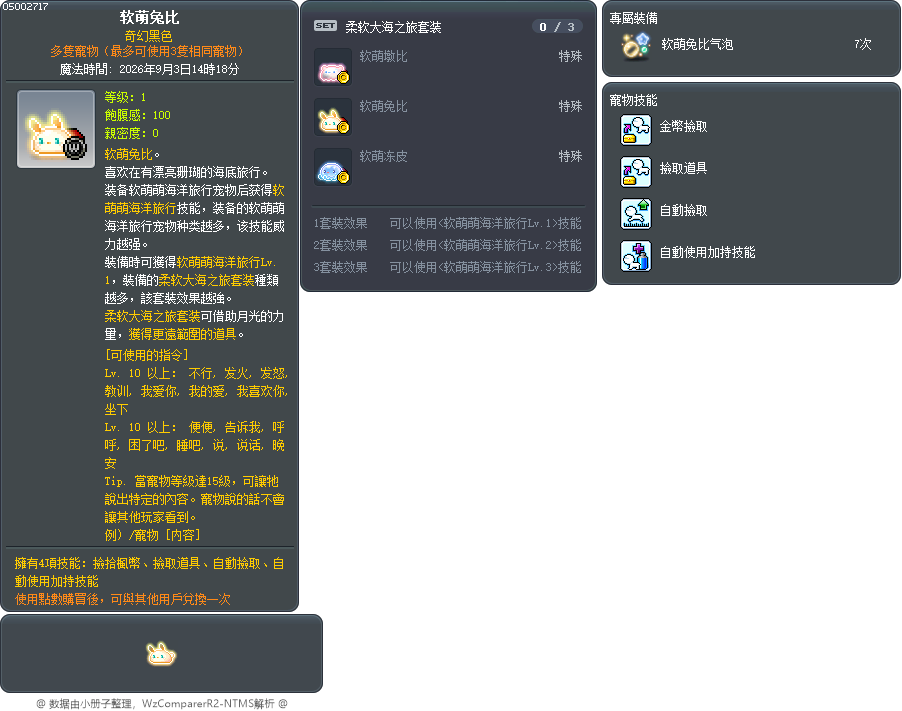 软萌兔比 Tooltip