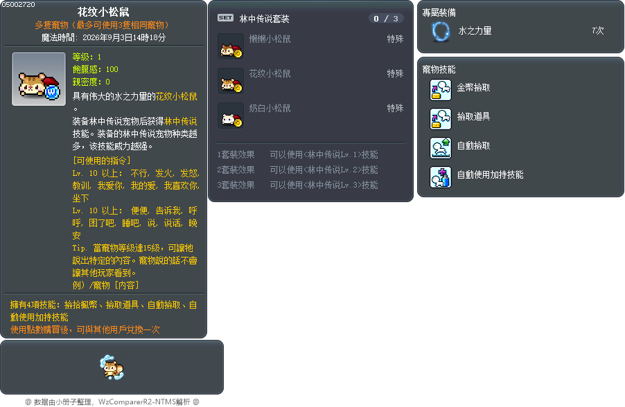 花纹小松鼠 Tooltip