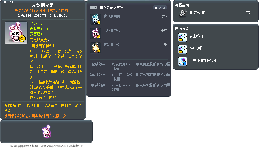 无敌朋克兔 Tooltip
