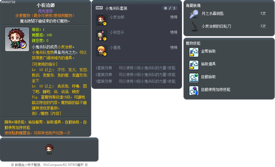 小炭治郎 Tooltip