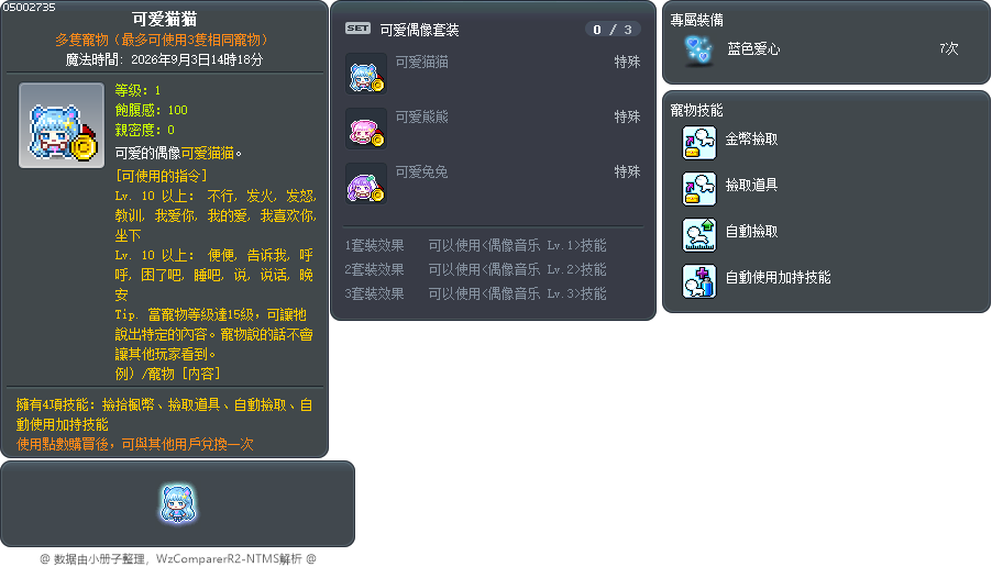 可爱猫猫 Tooltip