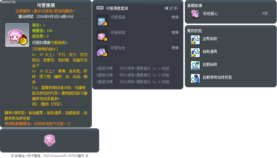 可爱熊熊 Tooltip
