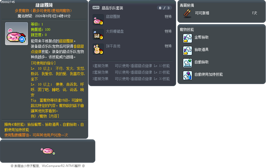 甜甜圈鼓 Tooltip
