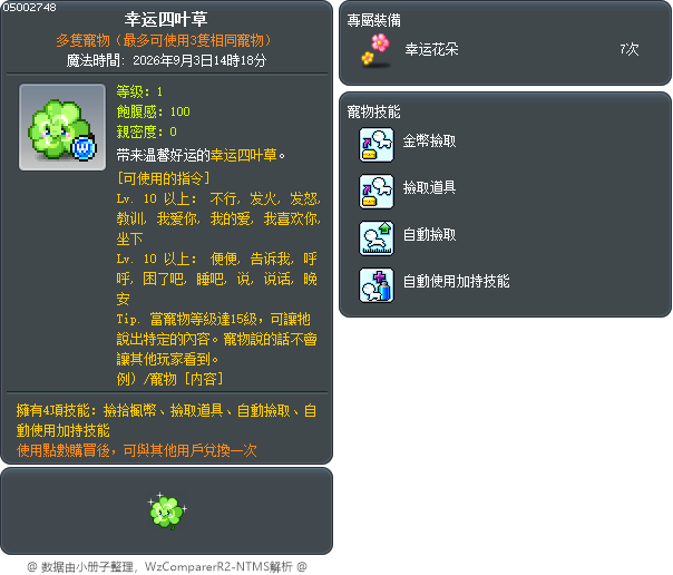 幸运四叶草 Tooltip
