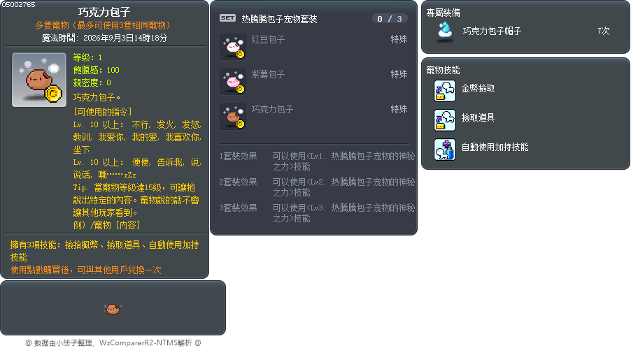 巧克力包子 Tooltip