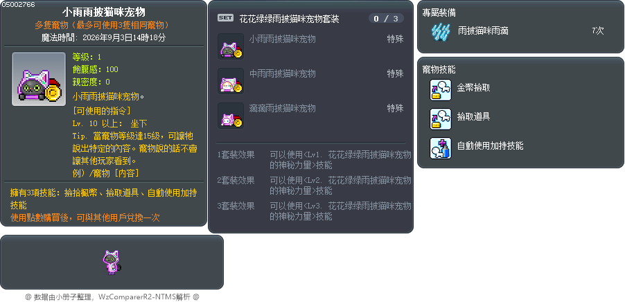 小雨雨披猫咪宠物 Tooltip